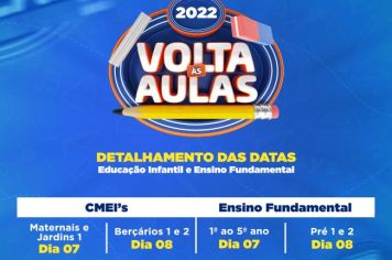 Detalhamento da Volta às Aulas 2022 é divulgado.