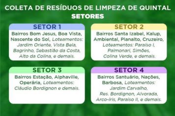 Calendário de Coleta de Resíduos de Quintal - Março