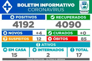 Boletim Epidemiológico