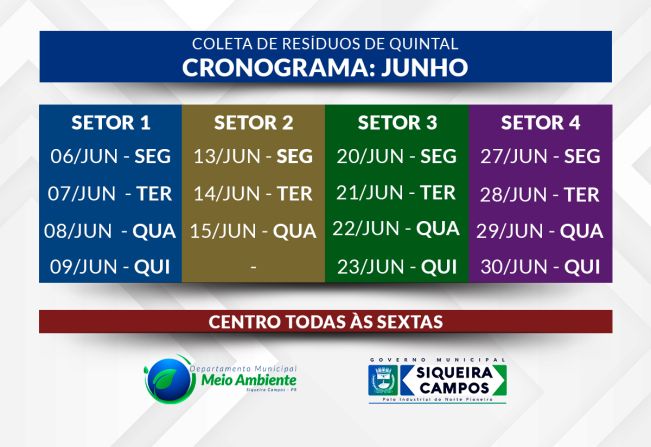 Calendário da Coleta de Resíduos de Quintal