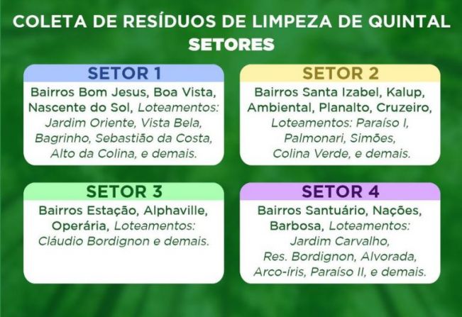 Calendário de Coleta de Resíduos de Quintal - Março